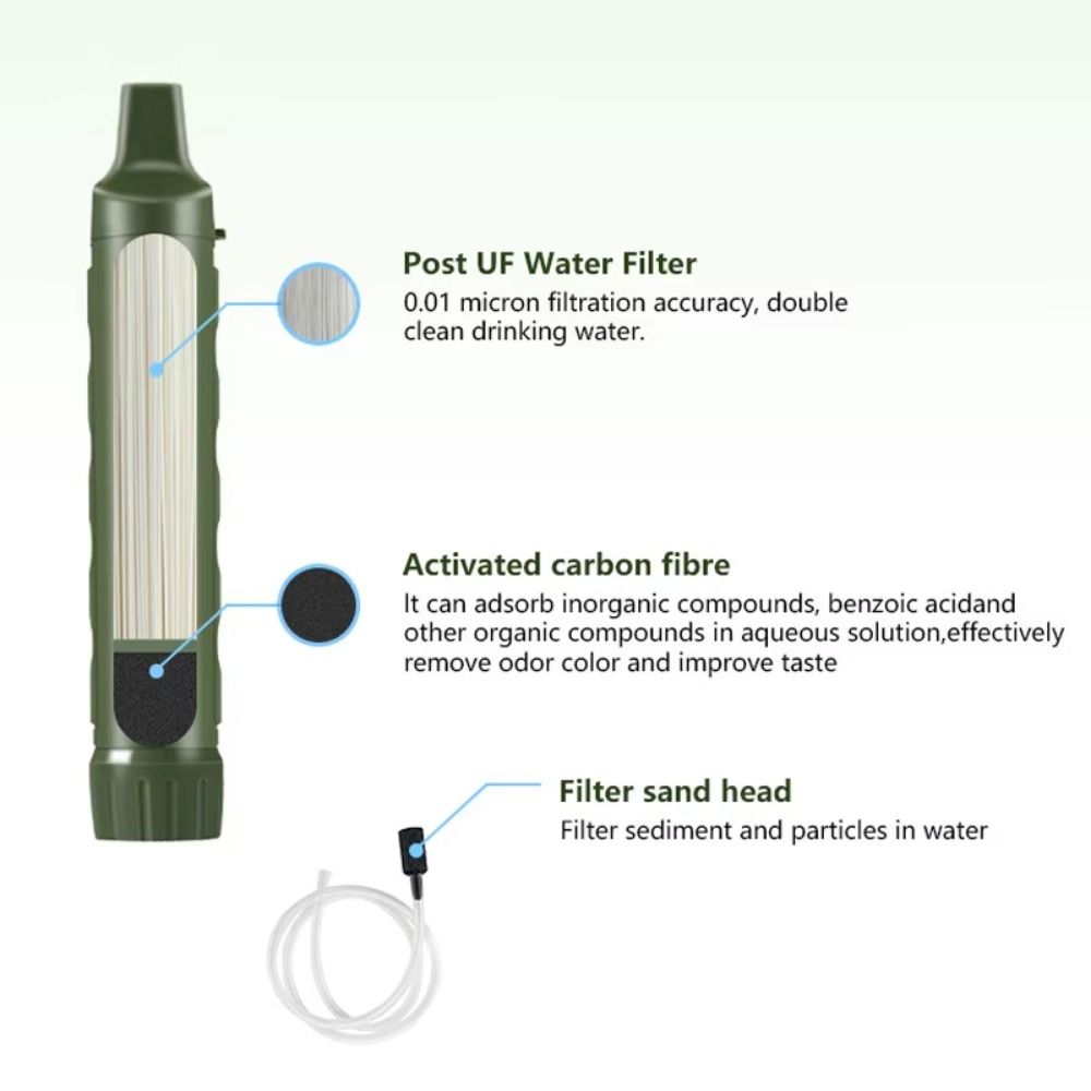 Mini Mini Water Filter Straw S - Water Purification Straw avis et prix