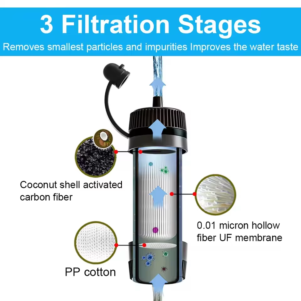 Outdoor Water Filter Straw Cam - Water Purification Straw avis et prix