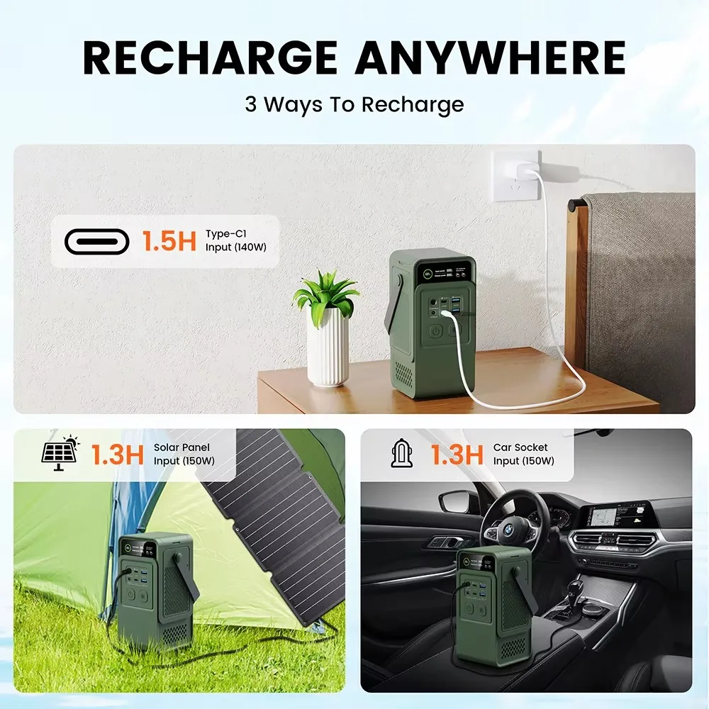 60000mAh 200W 192Wh Camping Po - Solar Emergency Charger avis et prix