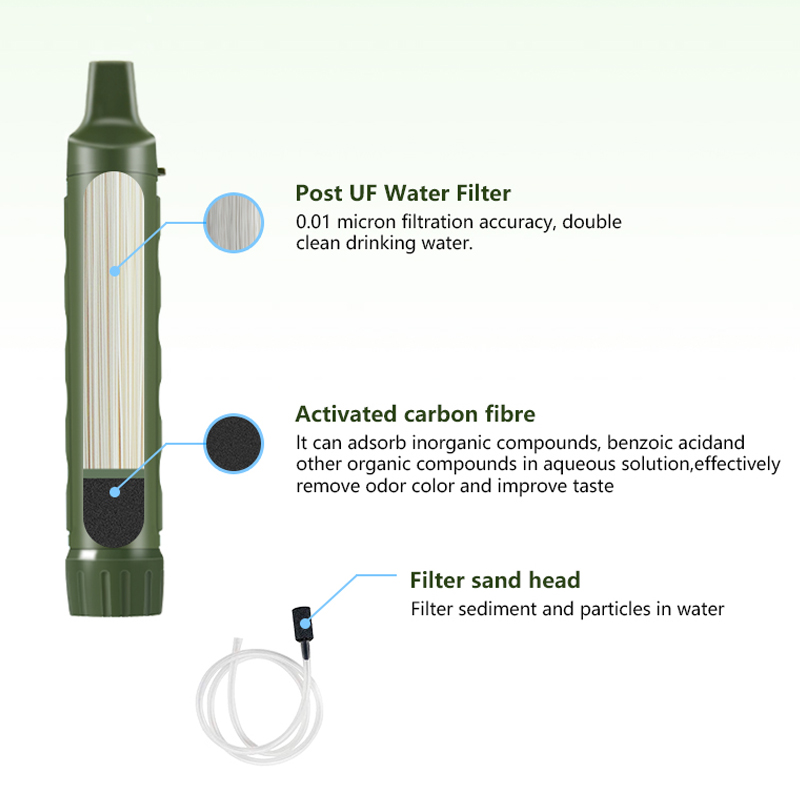 Filterwell Personal Camper Wat - Water Purification Straw avis et prix