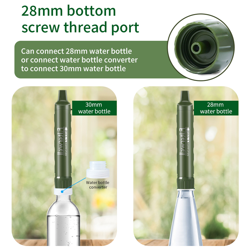 Filterwell Personal Camper Wat - Water Purification Straw avis et prix