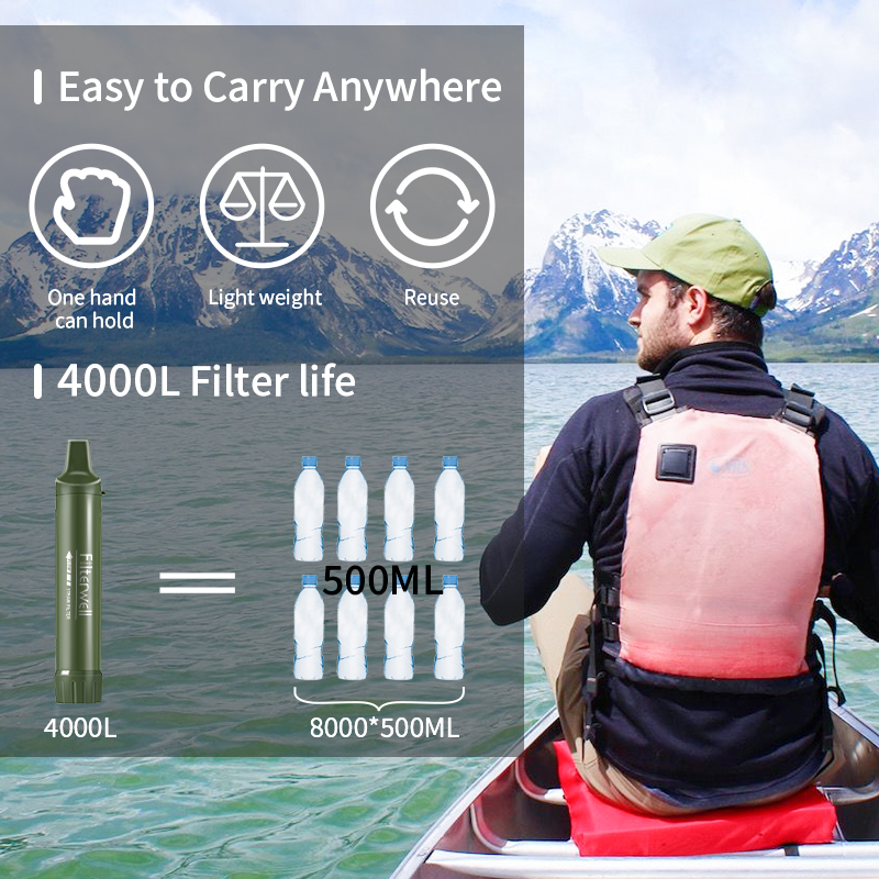 Filterwell Personal Camper Wat - Water Purification Straw avis et prix