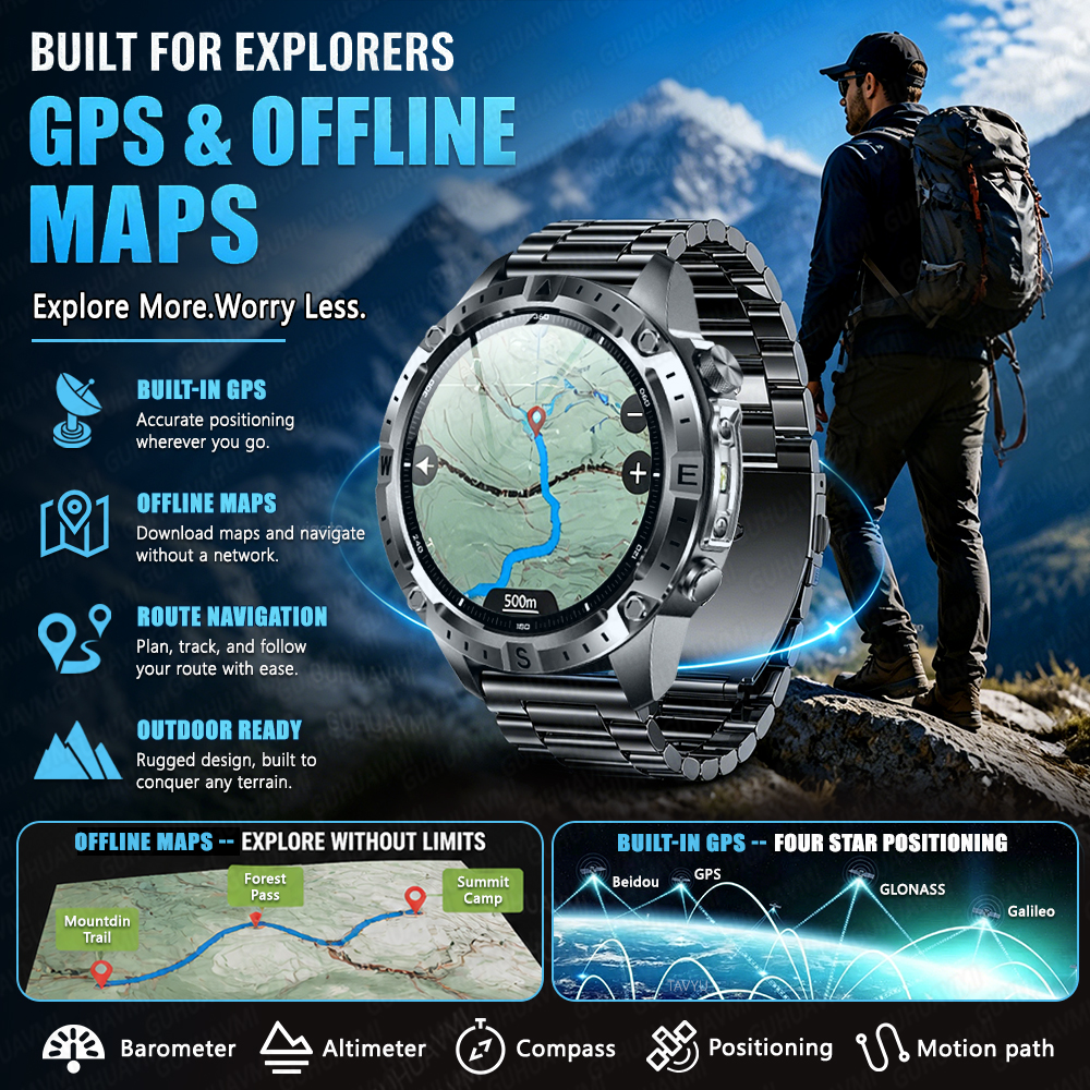 Newly Upgrade Map Sports Smart - Compass Lensatic avis et prix