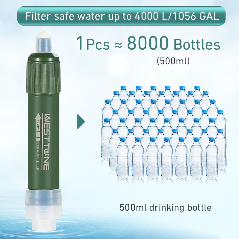 Outdoor Mini Filter Straw Set  - Water Purification Straw avis et prix