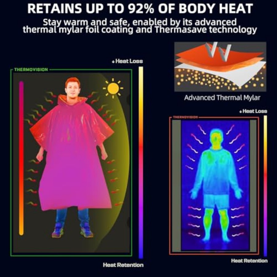 Thickened Emergency Rain Ponch - Emergency Poncho Rain avis et prix