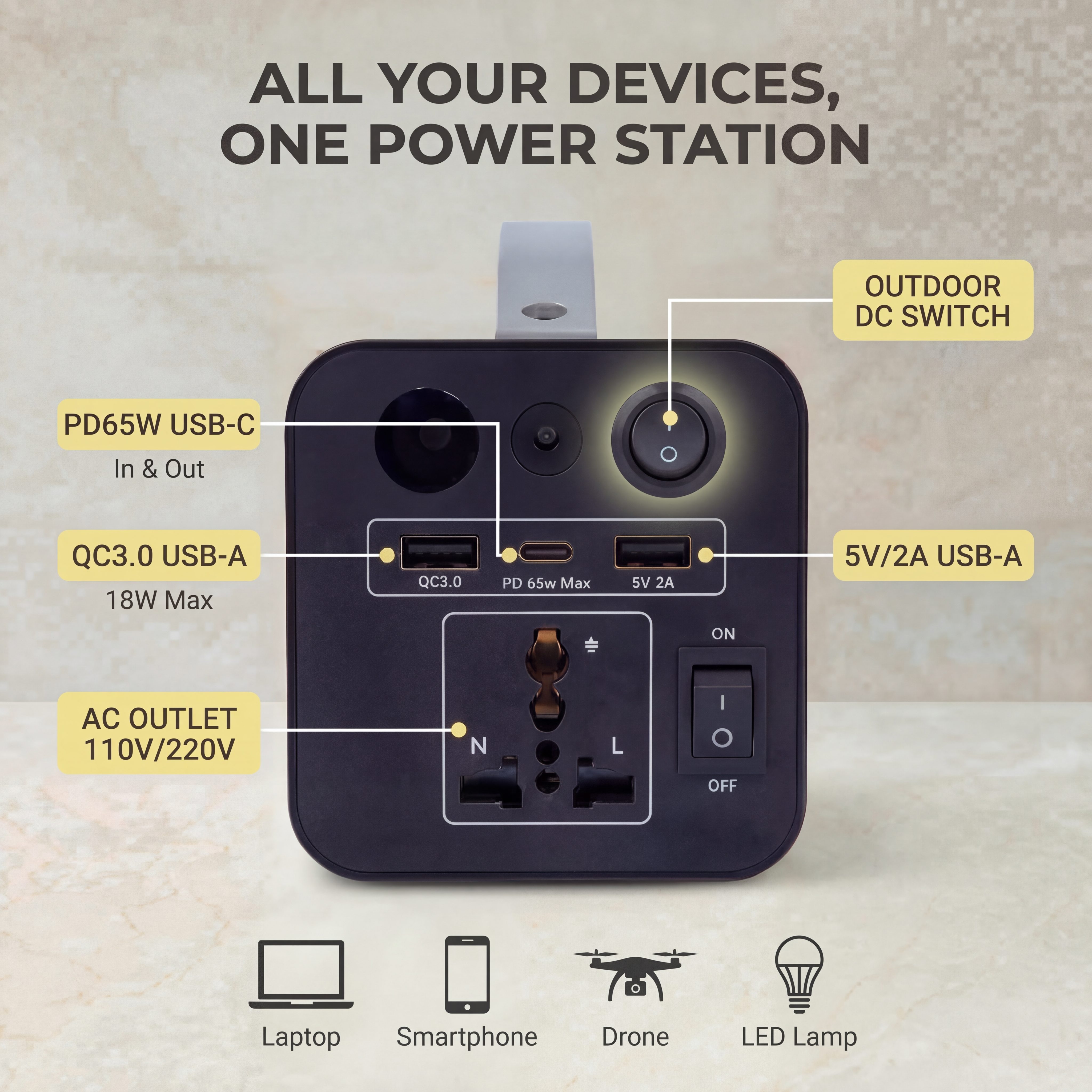 180W Outdoor Power Station 320 - Solar Emergency Charger avis et prix