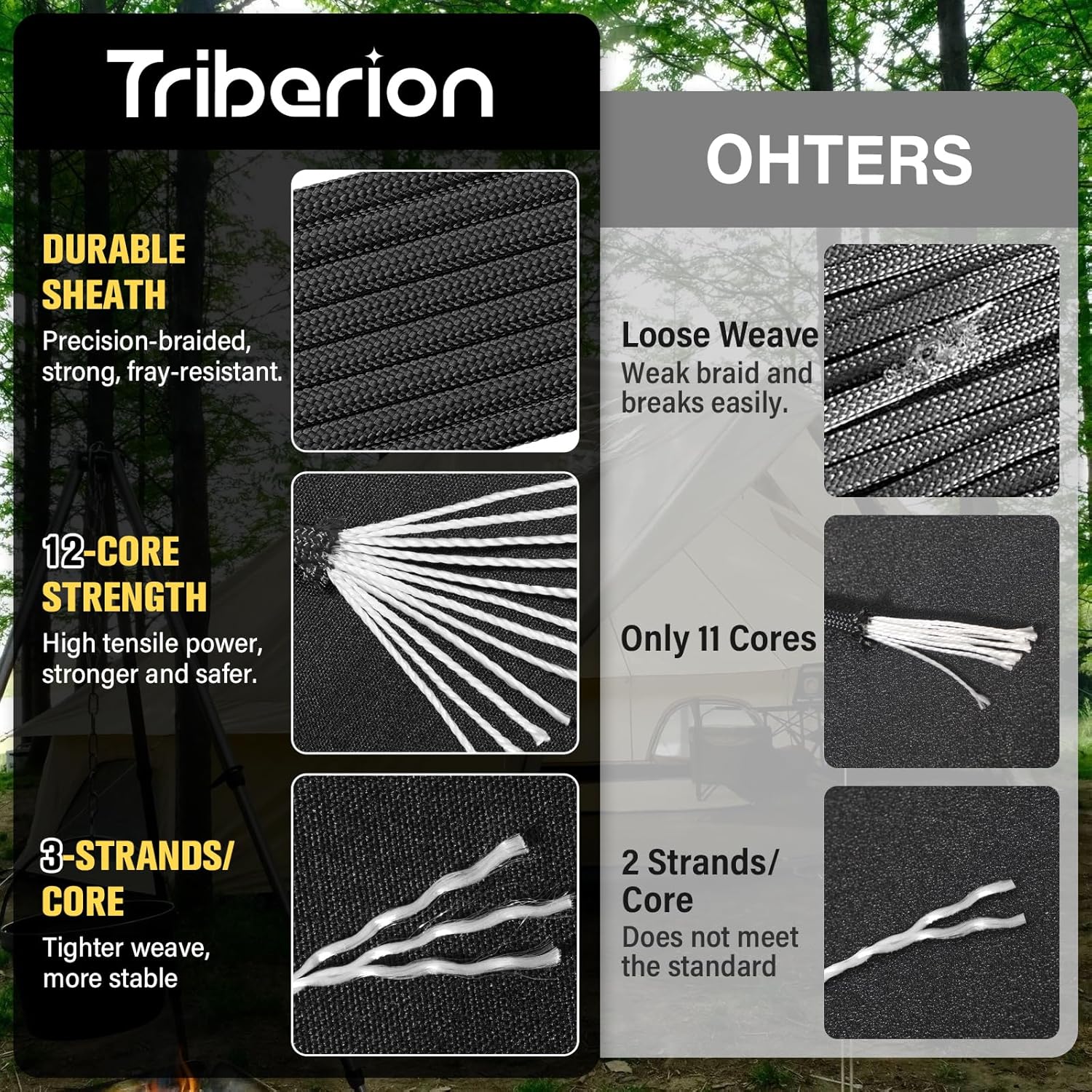 750lb Paracord Rope 1000ft/500 - Para Cord 1000Ft avis et prix