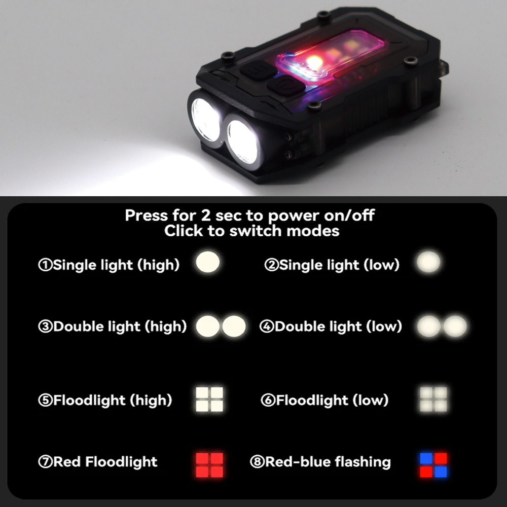 Tactical Flashlight EDC Portab - Fire Starting Kit avis et prix