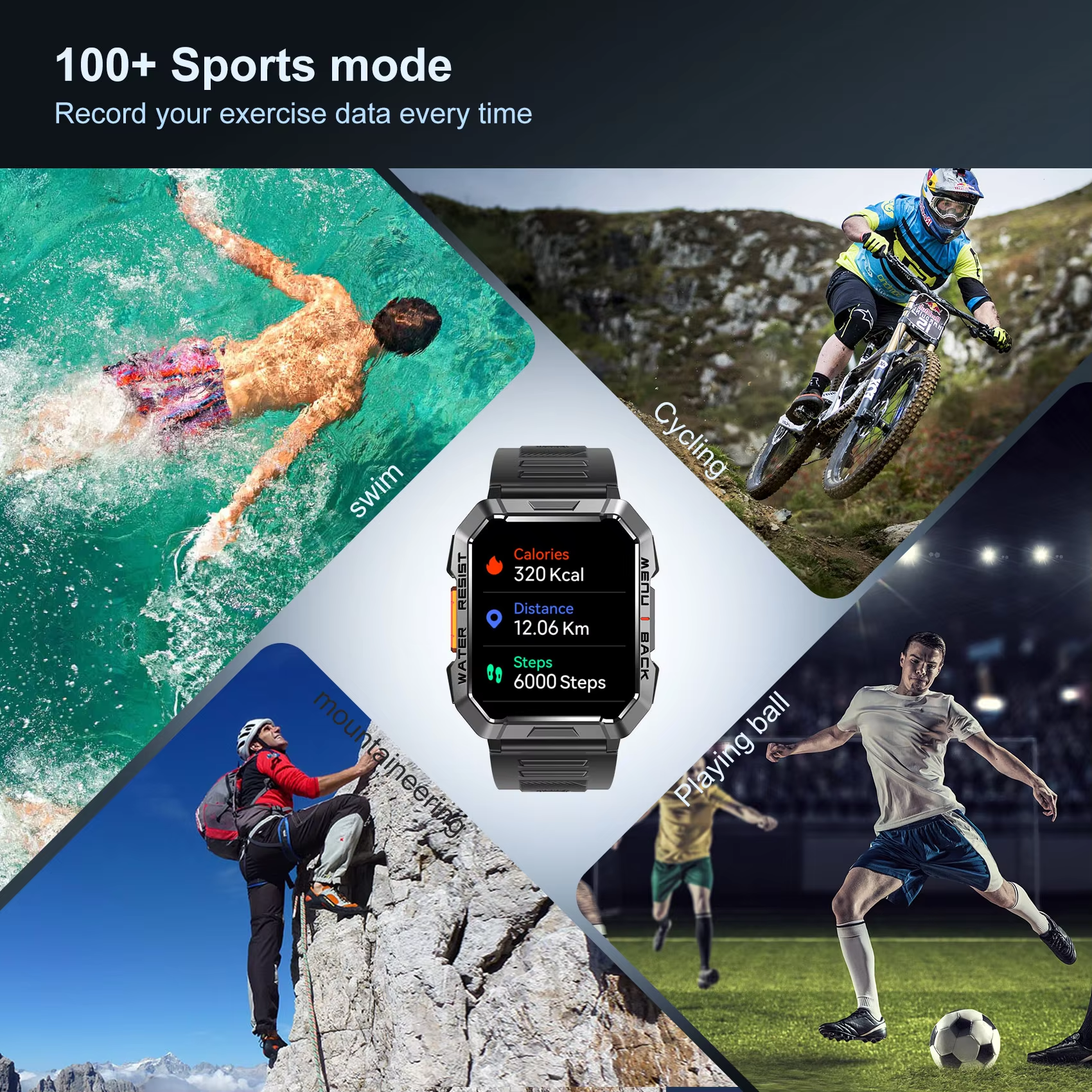 Blackview W60 Waterproof Smart - Compass Lensatic avis et prix