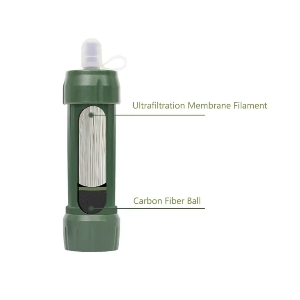 Mini Mini Water Filter Straw P - Water Purification Straw avis et prix