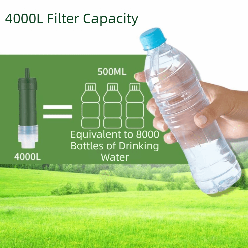 Mini Mini Water Filter Straw P - Water Purification Straw avis et prix