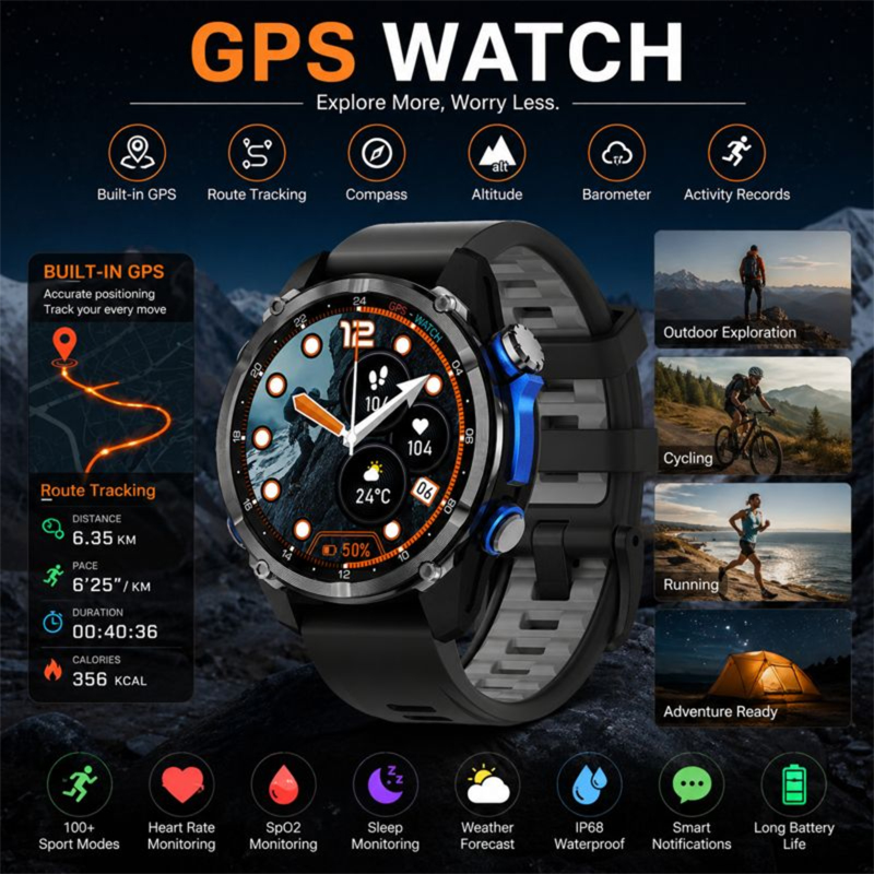 HD350 Pro Military Grade AGPS  - Compass Lensatic avis et prix
