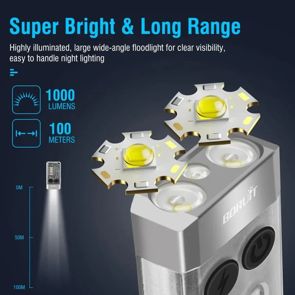 BORUiT V10 Keychain UV LED EDC - Fishing Kit Compact avis et prix