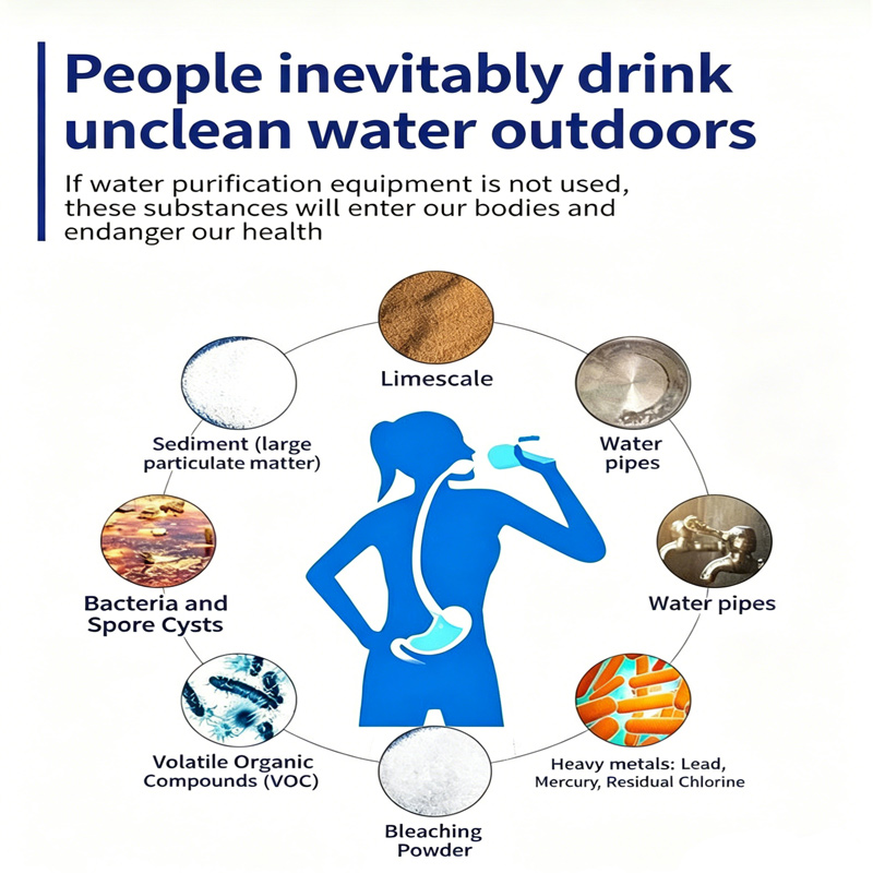 Portable Water Filter Straw, P - Water Purification Straw avis et prix