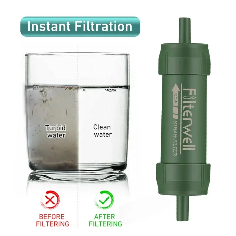 1PC Outdoor Mini Water Filter  - Water Purification Straw avis et prix