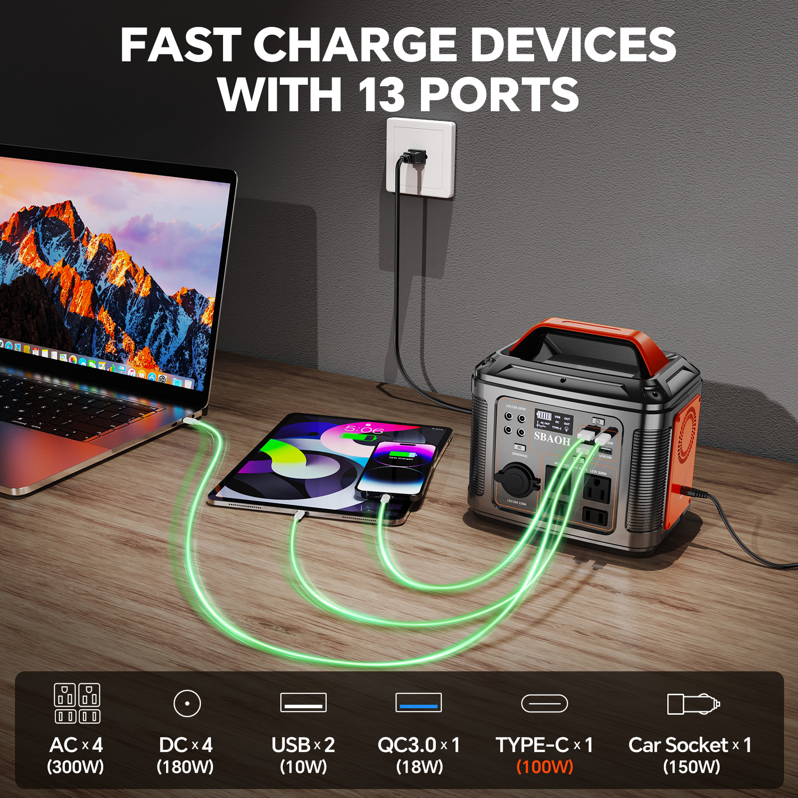 300W Portable Power Station, 2 - Solar Emergency Charger avis et prix