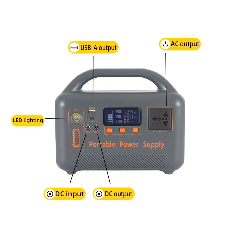 Outdoor Emergency Portable Pow - Solar Emergency Charger avis et prix