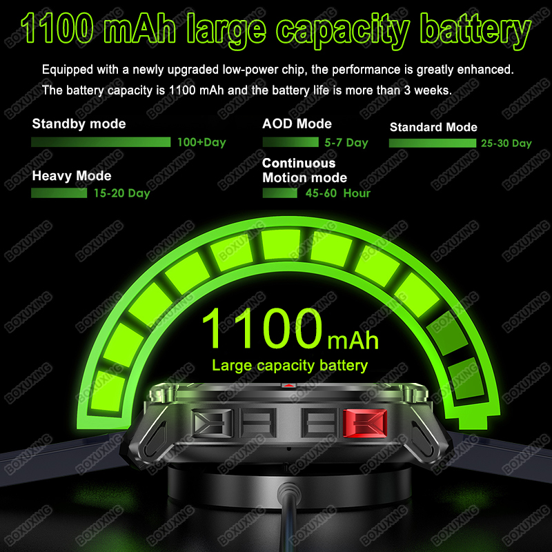 2026 New T-Rex 3 Ultra 1100mAh - Compass Lensatic avis et prix