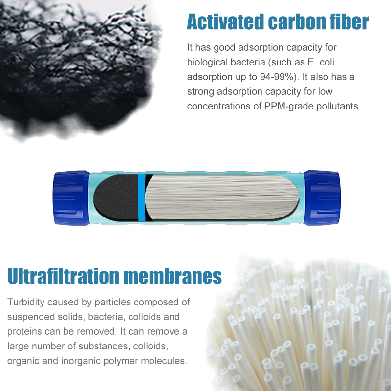 750ML Outdoor Water Filter Str - Water Purification Straw avis et prix