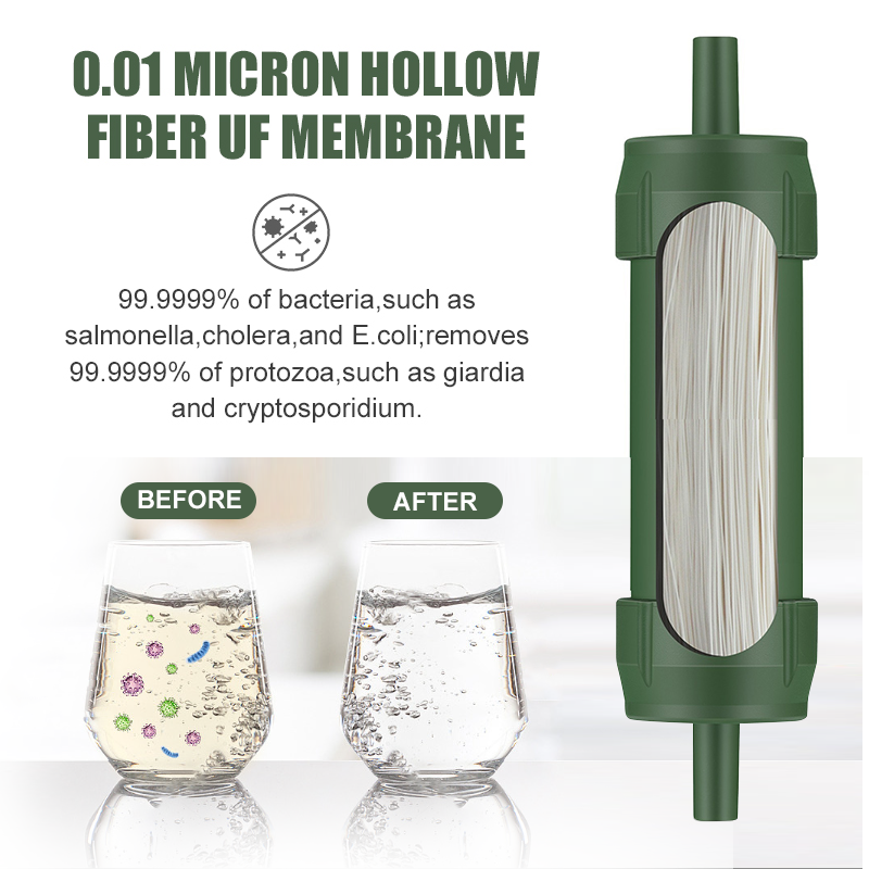 Outdoor Water Filter Straw Min - Water Purification Straw avis et prix