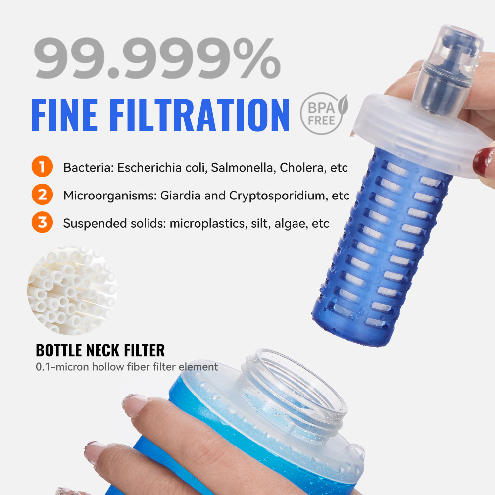 WRELS Water Filter Bottle Coll - Water Bag Collapsible avis et prix