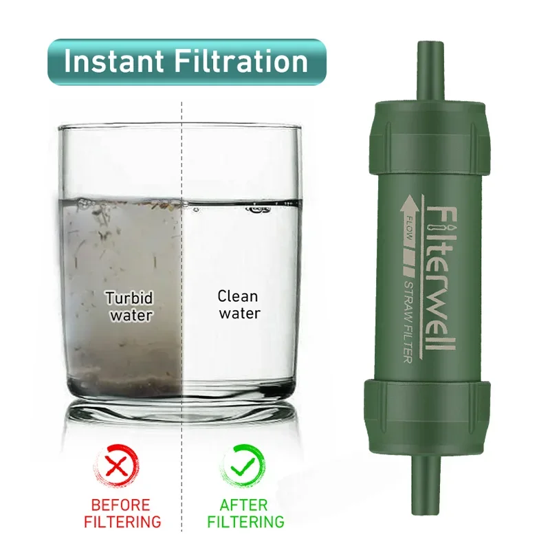 Westtune Outdoor Mini Water Fi - Water Purification Straw avis et prix
