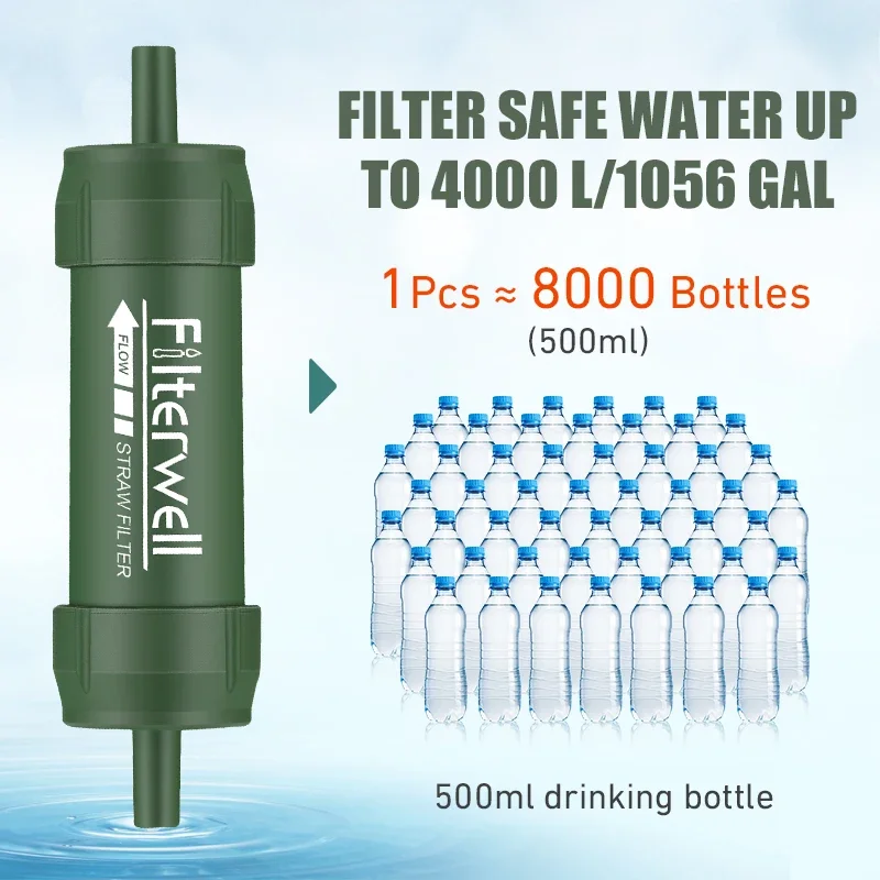 Westtune Outdoor Mini Water Fi - Water Purification Straw avis et prix