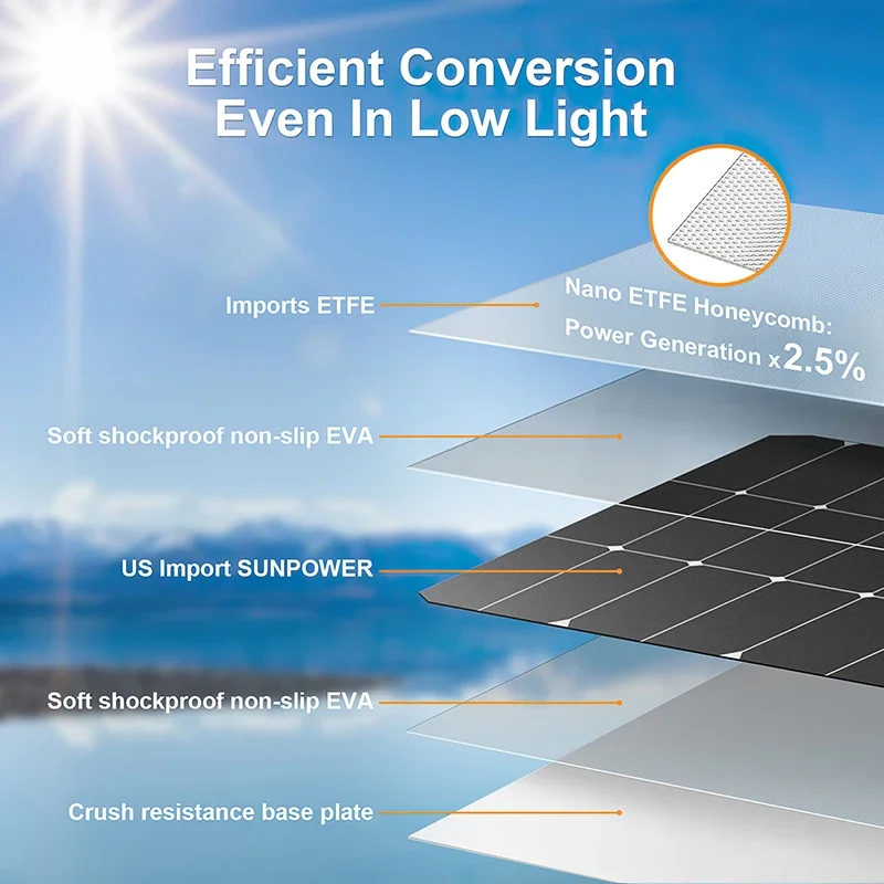 4000W Solar Panel Kit 12V To 1 - Solar Emergency Charger avis et prix