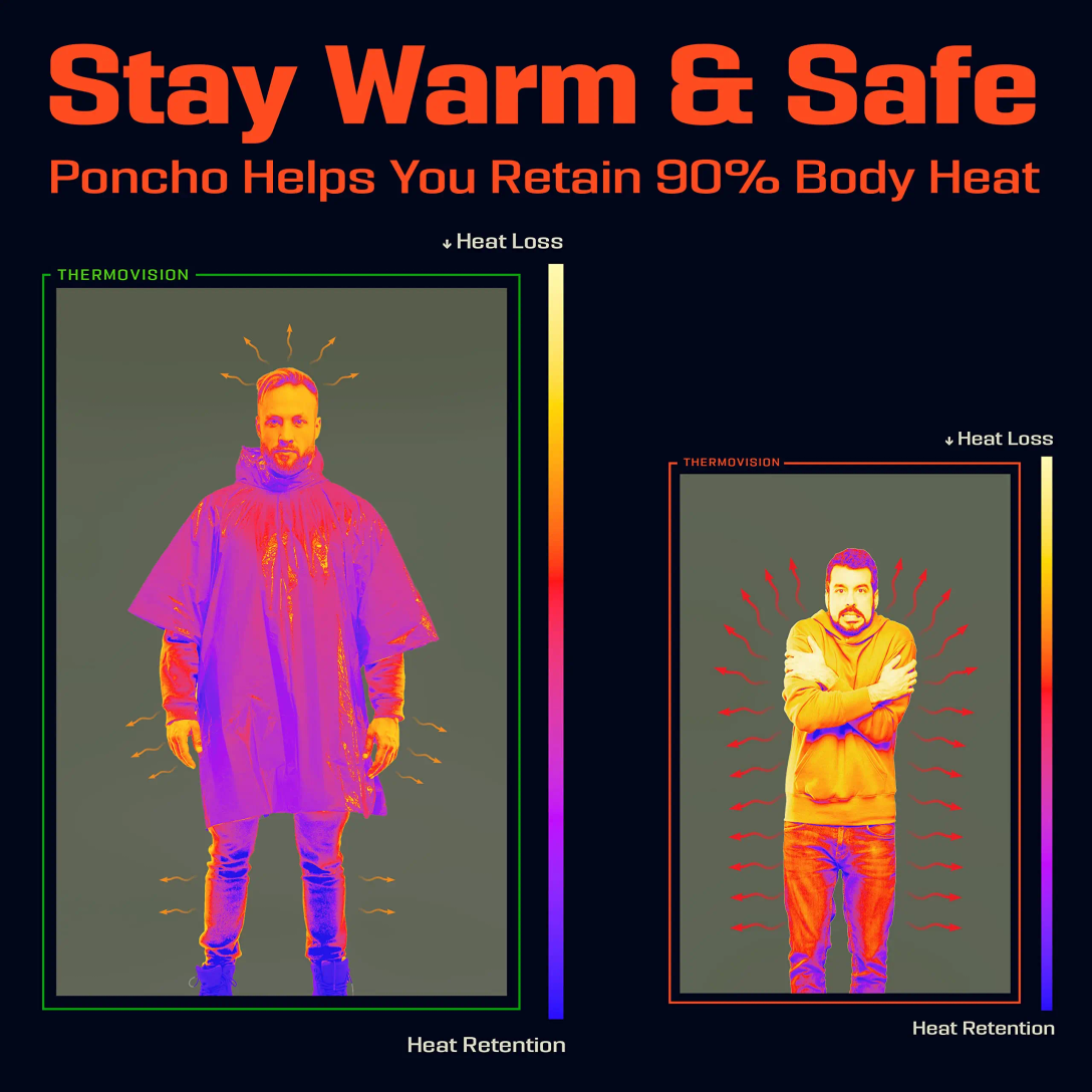Emergency Rain Poncho with Hoo - Emergency Mylar Tent avis et prix