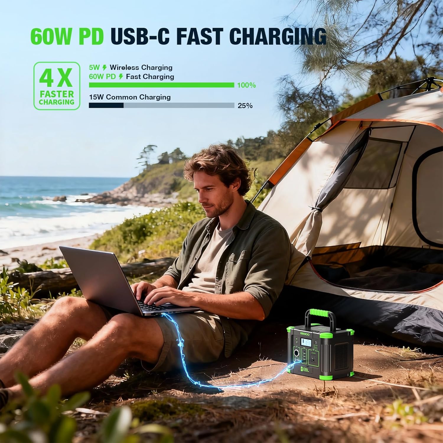 330W Portable Power Station 28 - Solar Emergency Charger avis et prix
